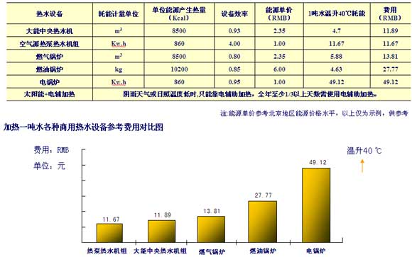 �ӟ�һ��ˮ���N���ß�ˮ�O�䅢���M�Ì��ȈD