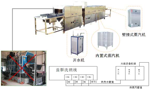 �;�������(ji��)�ܷ���